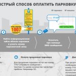 5 способов оплаты парковки в Москве