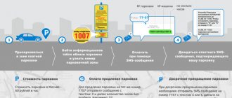 5 ways to pay for parking in Moscow