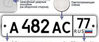 Что означает номерной знак автомобиля