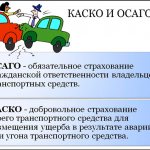 Что такое автострахование