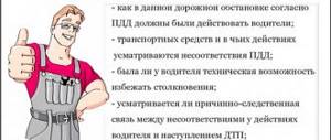 Что такое экспертиза