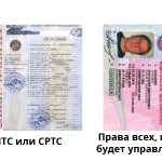 documents for registration of compulsory motor liability insurance for non-residents