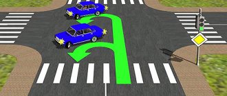 car movement