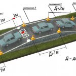 как правильно заезжать на эстакаду