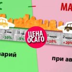 как уменьшить кбм по осаго