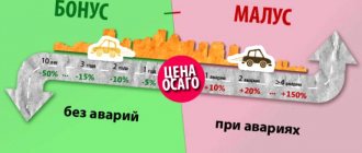 как уменьшить кбм по осаго