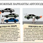 Какая может быть автоподстава