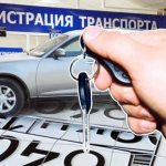 Keys on the background of a car