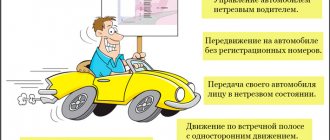Revocation of driver's license