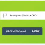 International Green Card system: in which countries it is valid, minimum and maximum validity period