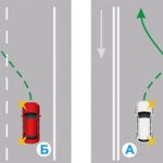 Traffic rules driving in lanes