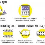 Порядок действий при ДТП