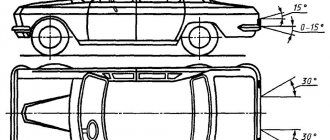 Правила крепления номерного знака