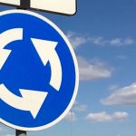 Правила при круговом движении и наказание за нарушение