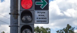 Правила проезда перекрёстков со светофорами