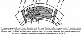 Рисунок