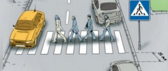 Fine for parking on a pedestrian crossing