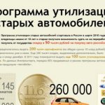 How long is a vehicle scrappage certificate valid?