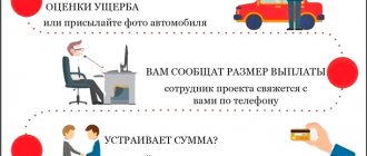 Страхование автомобиля