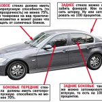Тонировка автомобиля