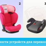 Устройства для перевозки детей