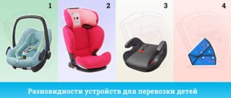 Устройства для перевозки детей