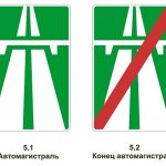 Signs of special regulations with explanations